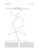 ANTIOXIDANT NANOSPHERE COMPRISING [1,2]-DITHIOLANE MOIETIES diagram and image
