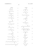 ANTIOXIDANT NANOSPHERE COMPRISING [1,2]-DITHIOLANE MOIETIES diagram and image