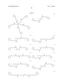 ANTIOXIDANT NANOSPHERE COMPRISING [1,2]-DITHIOLANE MOIETIES diagram and image