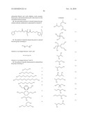 ANTIOXIDANT NANOSPHERE COMPRISING [1,2]-DITHIOLANE MOIETIES diagram and image