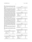 Pharmaceutical Formulations Based on Apolar and Polar Lipids for Ophthalmic Use diagram and image