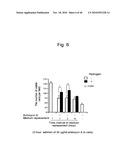 SCAVENGER OF IN VIVO HARMFUL REACTIVE OXYGEN SPECIES AND/OR FREE RADICALS diagram and image