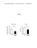 SCAVENGER OF IN VIVO HARMFUL REACTIVE OXYGEN SPECIES AND/OR FREE RADICALS diagram and image