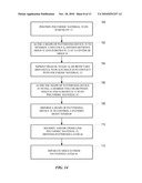 Template Having a Varying Thickness to Facilitate Expelling a Gas Positioned Between a Substrate and the Template diagram and image