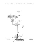 Method For Imparting Bleach And Stain Resistance To Dyed Yarns In Carpet And Products Made Therewith diagram and image