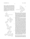 Composites Comprising Nanoparticles diagram and image