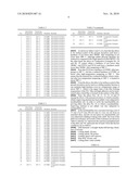 ALLOY TO BE SURFACE-COATED AND SLIDING MEMBERS diagram and image