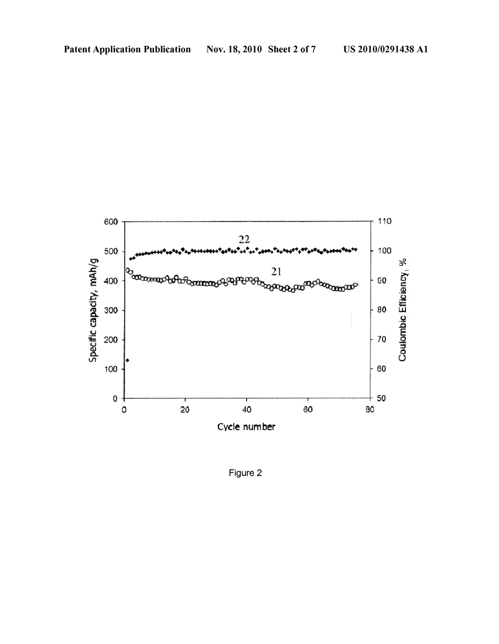 ELECTRODE MATERIAL, LITHIUM-ION BATTERY AND METHOD THEREOF - diagram, schematic, and image 03