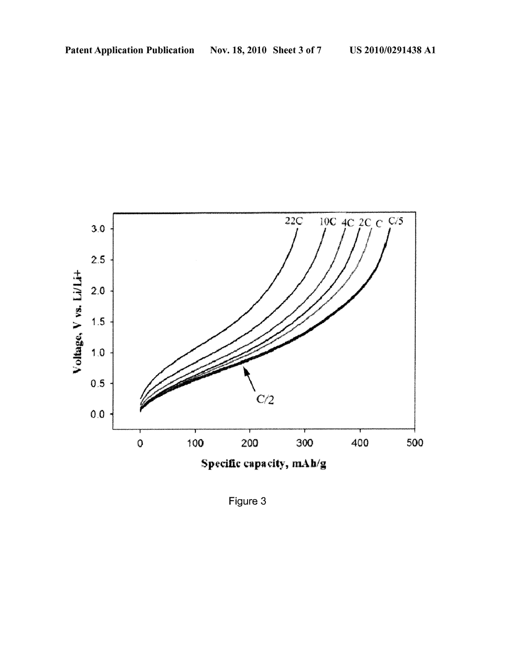 ELECTRODE MATERIAL, LITHIUM-ION BATTERY AND METHOD THEREOF - diagram, schematic, and image 04