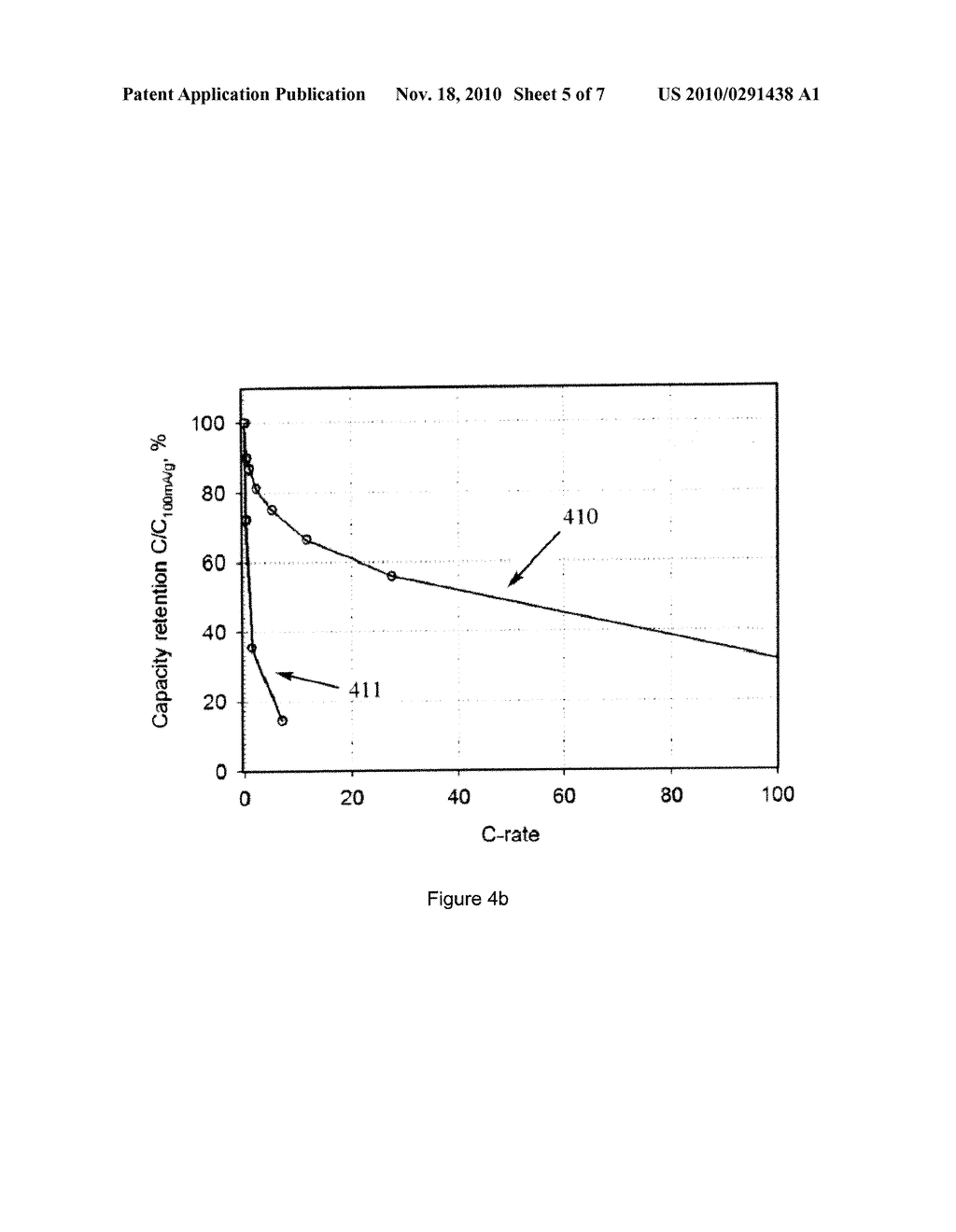 ELECTRODE MATERIAL, LITHIUM-ION BATTERY AND METHOD THEREOF - diagram, schematic, and image 06