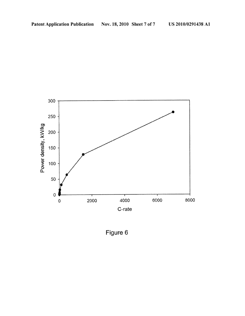 ELECTRODE MATERIAL, LITHIUM-ION BATTERY AND METHOD THEREOF - diagram, schematic, and image 08