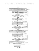 FUEL CELL SYSTEM diagram and image