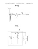 FUEL CELL SYSTEM diagram and image