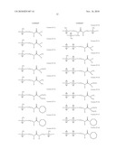 SILICON-CONTAINING RESIST UNDERLAYER FILM FORMING COMPOSITION HAVING UREA GROUP diagram and image