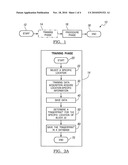 Method and Apparatus for Identifying an Instrument Location Based on Measuring a Characteristic diagram and image