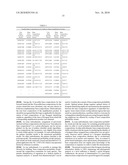 COMPOSITIONS FOR USE IN IDENTIFICATION OF STRAINS OF HEPATITIS C VIRUS diagram and image