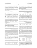 BIOMARKER FOR DIAGNOSING HEART DISEASE AND THE USE THEREOF diagram and image