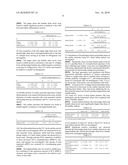 BIOMARKER FOR DIAGNOSING HEART DISEASE AND THE USE THEREOF diagram and image