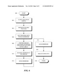 LARGE AREA SCANNING APPARATUS FOR ANALYTE QUANTIFICATION BY SURFACE ENHANCED RAMAN SPECTROSCOPY AND METHOD OF USE diagram and image