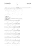 THERMOSTABLE DNA POLYMERASES AND METHODS OF USE diagram and image