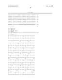 THERMOSTABLE DNA POLYMERASES AND METHODS OF USE diagram and image