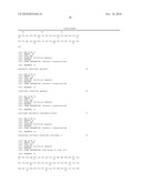 THERMOSTABLE DNA POLYMERASES AND METHODS OF USE diagram and image