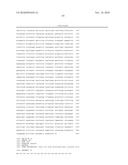 THERMOSTABLE DNA POLYMERASES AND METHODS OF USE diagram and image