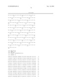 THERMOSTABLE DNA POLYMERASES AND METHODS OF USE diagram and image