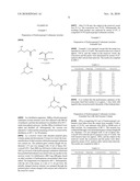 PROCESS FOR CONTINUOUSLY PREPARING URETHANE-CONTAINING (METH)ACRYLIC ESTERS diagram and image