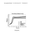 Microorganisms Having Enhanced Resistance To Acetate And Related Compositions And Methods of Use diagram and image