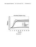 Microorganisms Having Enhanced Resistance To Acetate And Related Compositions And Methods of Use diagram and image