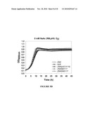 Microorganisms Having Enhanced Resistance To Acetate And Related Compositions And Methods of Use diagram and image