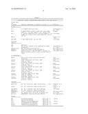 Microorganisms Having Enhanced Resistance To Acetate And Related Compositions And Methods of Use diagram and image