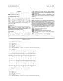 HUMANIZED ANTI-CD4 ANTIBODY WITH IMMUNOSUPPRESSIVE PROPERTIES diagram and image