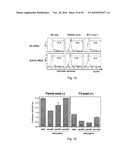 REDUCER OF IMMUNOSUPPRESSION BY TUMOR CELL AND ANTITUMOR AGENT USING THE SAME diagram and image