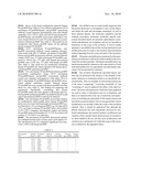 HUMAN NT-PRO B-TYPE NATRIURETIC PEPTIDE ASSAY HAVING REDUCED CROSS-REACTIVITY WITH OTHER PEPTIDE FORMS diagram and image