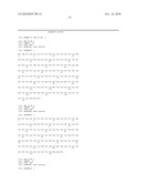 HUMAN NT-PRO B-TYPE NATRIURETIC PEPTIDE ASSAY HAVING REDUCED CROSS-REACTIVITY WITH OTHER PEPTIDE FORMS diagram and image