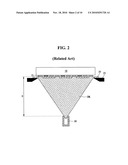 Method of fabricating organic light emitting diode display diagram and image