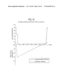 BACKSIDE ILLUMINATED IMAGING DEVICE, SEMICONDUCTOR SUBSTRATE, IMAGING APPARATUS AND METHOD FOR MANUFACTURING BACKSIDE ILLUMINATED IMAGING DEVICE diagram and image