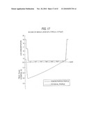 BACKSIDE ILLUMINATED IMAGING DEVICE, SEMICONDUCTOR SUBSTRATE, IMAGING APPARATUS AND METHOD FOR MANUFACTURING BACKSIDE ILLUMINATED IMAGING DEVICE diagram and image