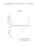 BACKSIDE ILLUMINATED IMAGING DEVICE, SEMICONDUCTOR SUBSTRATE, IMAGING APPARATUS AND METHOD FOR MANUFACTURING BACKSIDE ILLUMINATED IMAGING DEVICE diagram and image