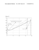 DICING DIE BONDING FILM AND DICING METHOD diagram and image