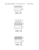 METHOD FOR MAKING PMC TYPE MEMORY CELLS diagram and image