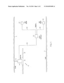 AUTOMATIC CONTROL SYSTEM FOR CEILING FAN BASED ON TEMPERATURE DIFFERENTIALS diagram and image