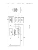 AUTOMATIC CONTROL SYSTEM FOR CEILING FAN BASED ON TEMPERATURE DIFFERENTIALS diagram and image