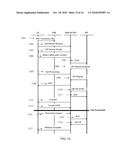 SYSTEM AND METHOD FOR FEMTO COVERAGE IN A WIRELESS NETWORK diagram and image