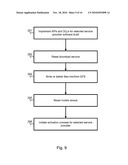 METHOD AND APPARATUS FOR PROGRAMMING A MOBILE DEVICE WITH MULTIPLE SERVICE ACCOUNTS diagram and image