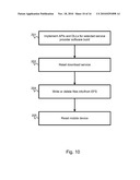 METHOD AND APPARATUS FOR PROGRAMMING A MOBILE DEVICE WITH MULTIPLE SERVICE ACCOUNTS diagram and image