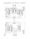 RADIO COMMUNICATION SYSTEM, RECEPTION DEVICE, MOBILE STATION DEVICE, TRANSMISSION DEVICE, BASE STATION DEVICE, TRANSMISSION/RECEPTION DEVICE CONTROL METHOD, AND TRANSMISSION/RECEPTION DEVICE CONTROL PROGRAM diagram and image