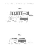 USER EQUIPMENT AND VERIFICATION METHOD diagram and image